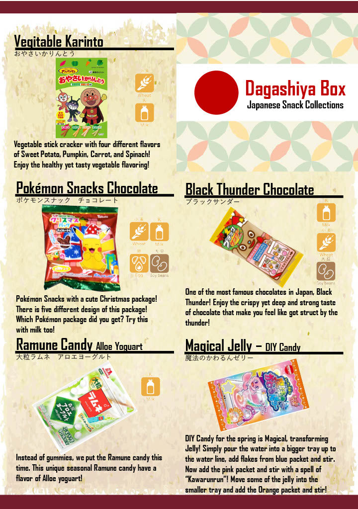 Dagashiya Box